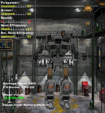 MechWarrior 4: Mercenaries - Medium 'Mechs